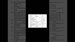 9th Class Computer Guess Paper 2023 | computer class 9 guess paper 2023 | Computer Paper 2023