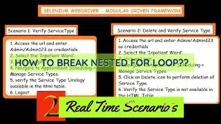 Modular Driven Framework in Selenium WebDriver | Real Time Examples |Step by Step Explanation
