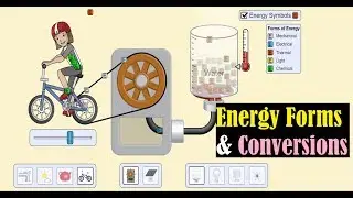 Energy Conversion - Energy Transformation - PhET Simulations Physics