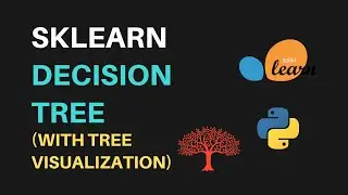 Machine Learning Tutorial : Decision Tree example with Tree Visualization