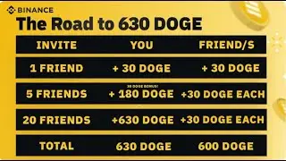 Binance REFER and WIN UP to 630 DOGECOIN #dogecoin #binance #mrcryptohunter