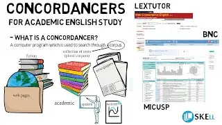 Concordancers for Academic English Study