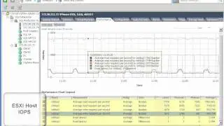 Using VMware vSphere 5 Hot-Add to Dynamically Add CPU