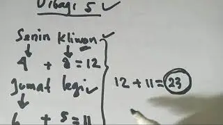 Marriage Fate Based on the Calculation of Birthday of Husband and Wife Divided by 5