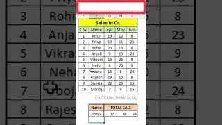 Amazing Trick with Advanced Formula in Excel