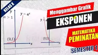 Menggambar Grafik Fungsi Eksponen - Part 1