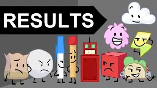 The Voting Results for IDFB 2