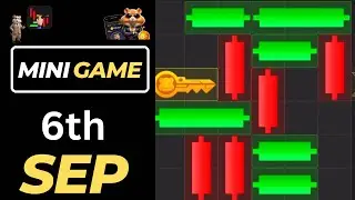 Today’s Hamster Kombat Mini-Game Puzzle Solved - September 6, 2024