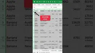 Excel Trick to Solve Mashup Data problem within a seconds