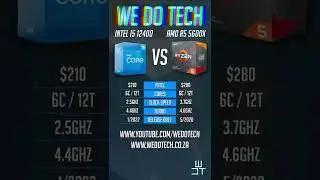 Intel i5 12400 VS AMD R5 5600X - Best Budget CPU 