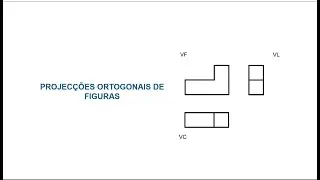 Representação em Projecções Ortogonais