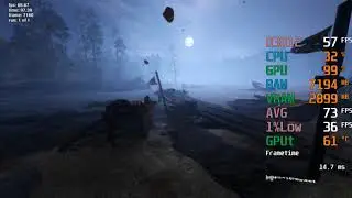 GeForce GTX 1050 ti -- Intel Core i5-10400F -- Metro Exodus Benchmark
