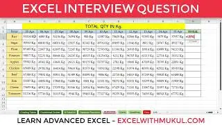 Practical Excel Problem to SUM VALUE WITH TEXT