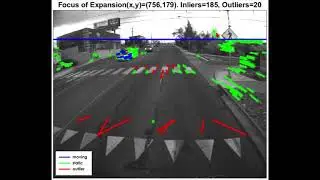 Optical Flow based Background Subtraction with a Moving Camera: Application to Autonomous Driving