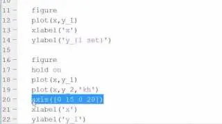 MATLAB Plotting Basics