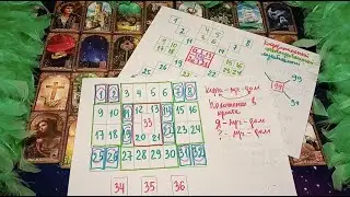 Расклад КЛЮЧ. Новый взгляд на БРЛ 8х4. Пример трактовки расклада.