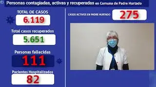 INFORME COVID 15 DE JUNIO 2021