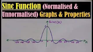 sinc Function - Normalised and Unnormalised sinc Function- Sampling Function- Interpolating Function