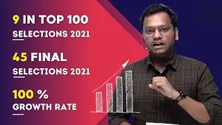 UPSC CSE 2021 Final Results | 9 in Top 100 |  100 % Growth Rate in EdSarrthi's Success🔥🔥