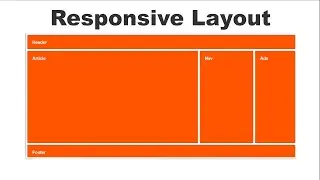 Responsive grid layout #09 html CSS. | Amin Coding