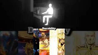 Human vs OP characters 