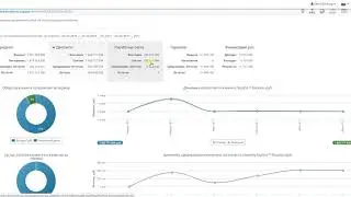 Seeneco. Client Analytics. Обзор показателей по клиенту (360 View)