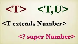 Java Generics complete tutorial | What is the use of generics in Java | how to use java generics