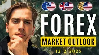 EURUSD & GOLD UP? Forex Analysis: EURUSD, GBPUSD, GOLD, DXY & More | Ep. 579