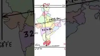 India Location Mapping 