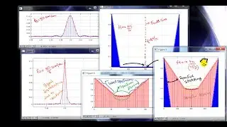 (1.2.7) Implied Downsampling and Aliasing Matlab Demo
