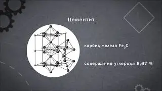 Phases in iron-carbon alloys