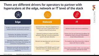 Telco and hyperscaler strategies: how to co-exist?