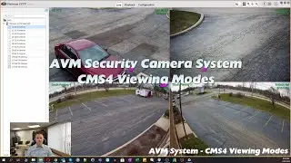 AVM - Viewing Modes and Mouse Controls - CMS4 from Platinum CCTV