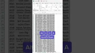 Top 5 shortcut key in Excel