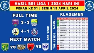 Hasil BRI Liga 1 2024 Hari Ini - Persita vs Persib - klasemen Liga 1 2024 Terbaru Hari Ini