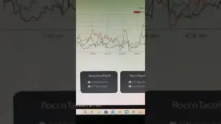 Raptoreum Comparing Flockpool with Smaller Mining Poll 011data 