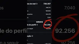 Ganhei Quase 100k com 1 Vídeo