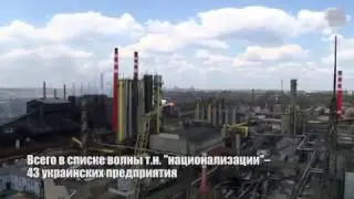 Непризнанные республики 