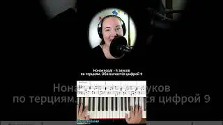 🎹 Универсальное вступление к любой песне