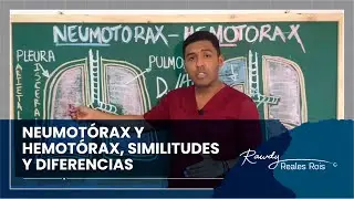 NEUMOTORAX Y HEMOTORAX | DR RAWDY