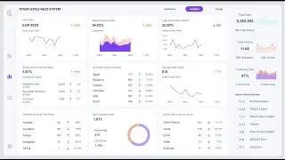 Discover the BEST Sales Analytics System for Microsoft Excel