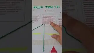 ВСЁ О ТРАСТЫ  ОБО ВСЕХ ТРАСТАХ | Автор MARTIN NEIMAN