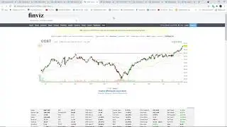 Stocks New 52-week High | July 5 - July 9, 2021