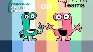 If The Minutely Object Show 1-3 Characters were on BFB Teams