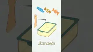 Iterable vs Iterator    