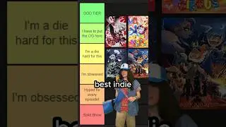 What is the best indie animated show? 