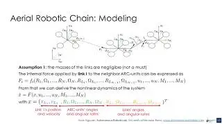 ICRA2020 Pitch Video: The Reconfigurable Aerial Robotic Chain: Modeling and Control