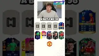 топ 10 лучших футболистов Манчестер Юнайтед в FIFA \ EA FC