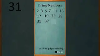 Math Concepts for the ACT® test | Prime Numbers 2-100 (Updated)