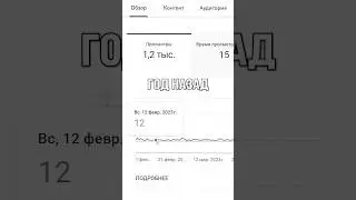 150K подписчиков за 30 ДН 🔥